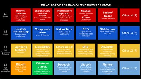 Ethereum: Will all 21 million units be completely mined one day?
